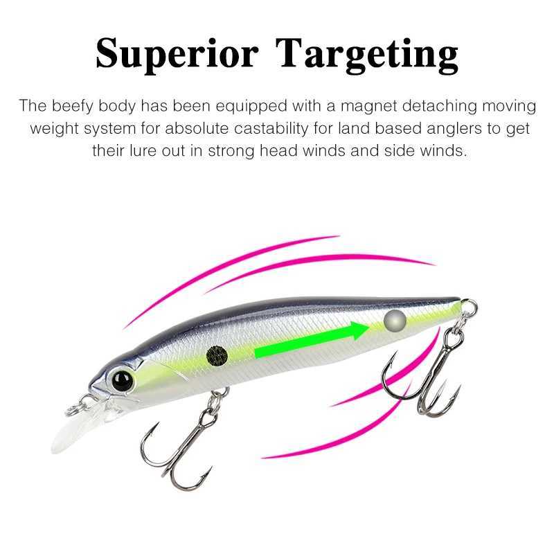TSURINOYA 77SP Jerkbait Suspending Minnow Fishing Lure DW101 77mm 8.5g 0.7-0.9m Pike Bass Artificial Hard Baits Wobbler Lures Z250411