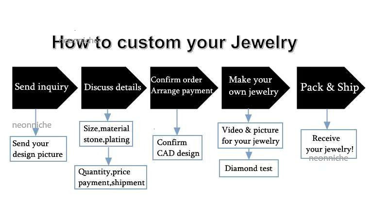 Hot Sale HipHop Fashion Jewelry Custom VVS Iced Out Dia Ring Star Shape Yellow Gold GRA Moissanite Rings for Men