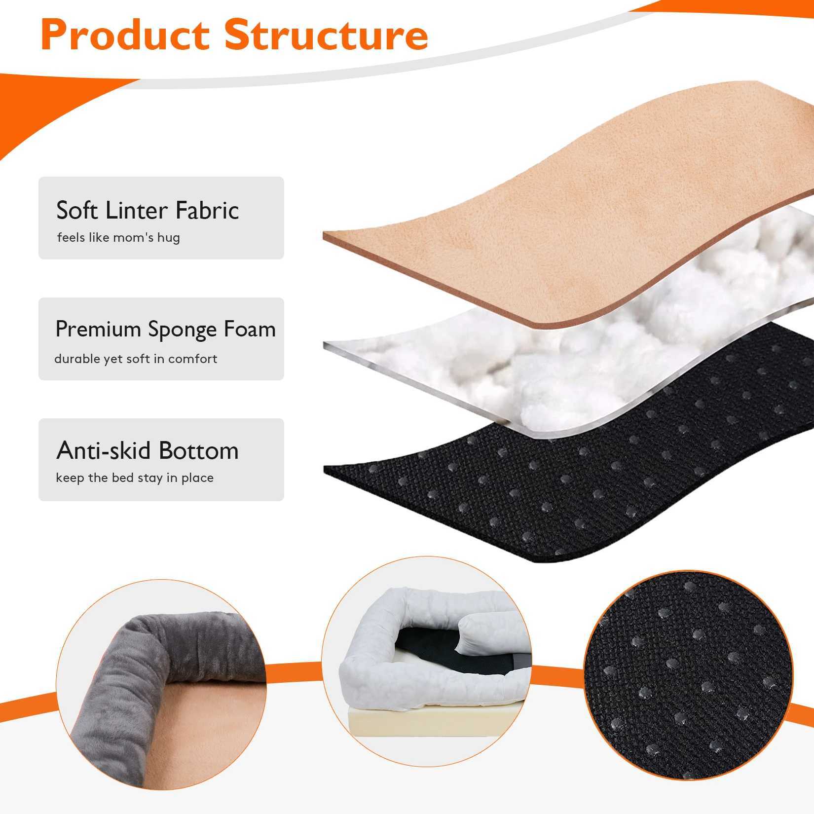 L XL 2XL 3XL dog bed super soft orthodontic foam pet bed sleep pad cotton pad thickened removable cover X250412