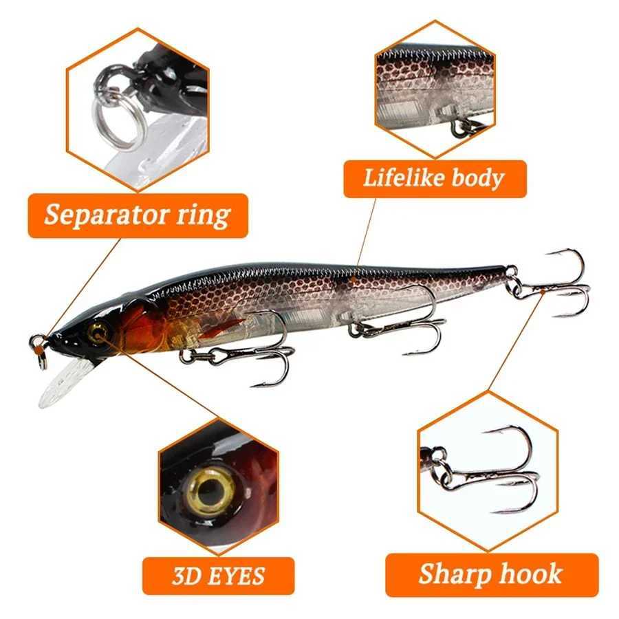 1 Pcs Fishing Lure 11.5cm/14g Minnow Crankbait Wobblers 3D Eyes Perch Artificial Bait Pike Carp Bait Swim Bait Fishing Pesca Z250411