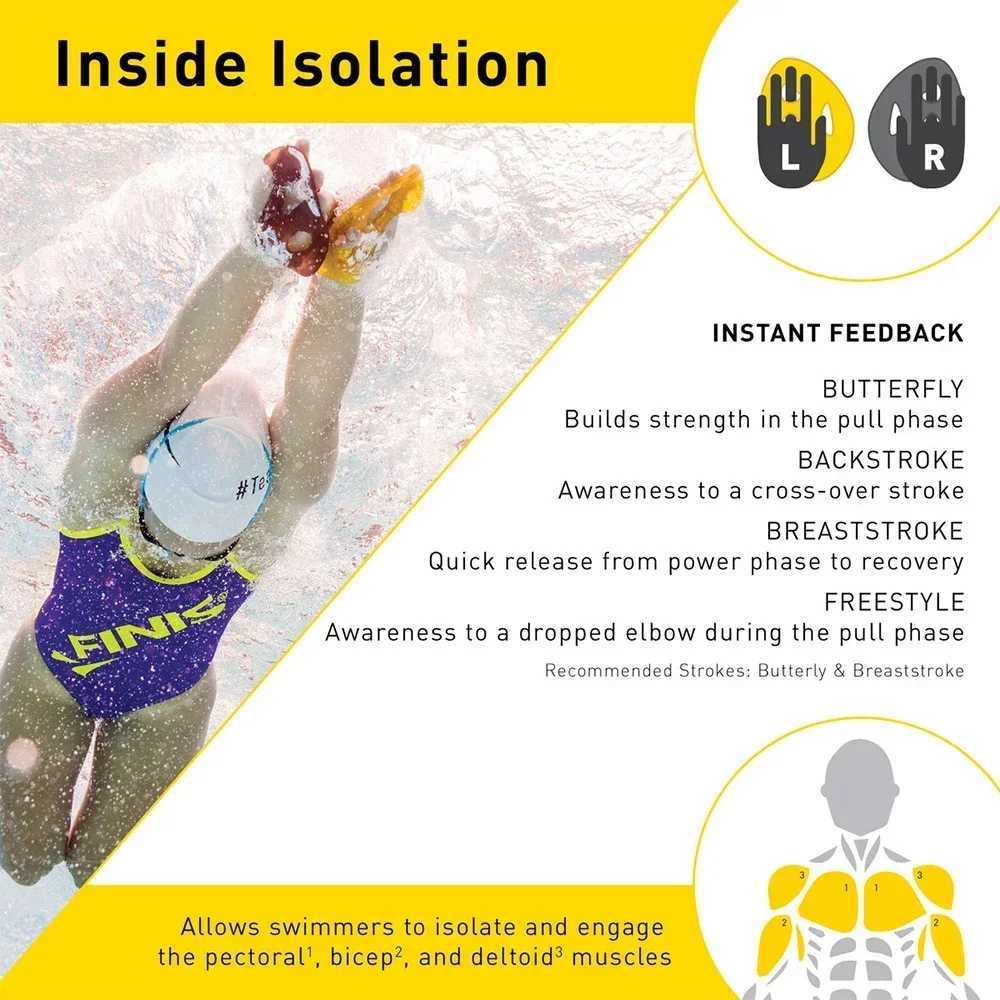 FINIS Iso Swimming Pool Ergonomically Designed Swimming Pool Professional Marking Practice Corrective Swimming Pool TrainingY250412