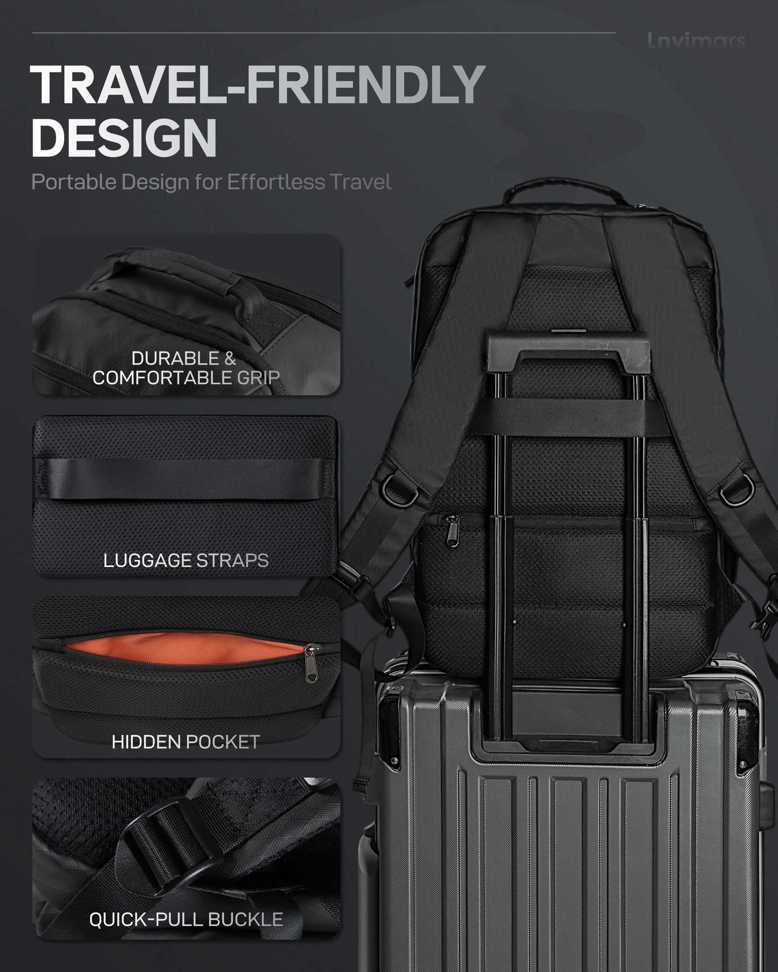 Hunthouse Travel Fishing Bag Outdoor Backpack Multi-Functional Portable Practical Storage 10 Layer Camp Accessories Fish Tackle Z250411