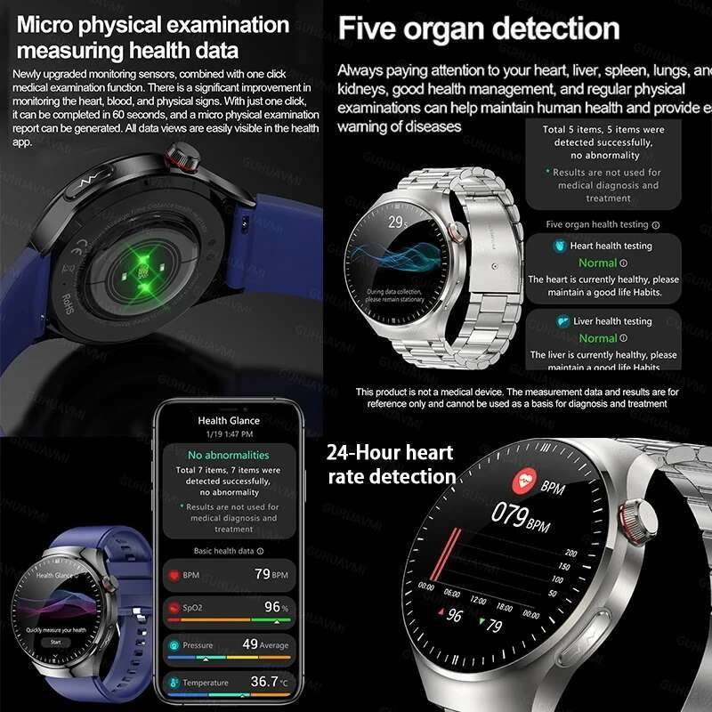 2025 New For Huawei Health micro examination Smart Watch Men ECG+PPG Blood fat Uric acid Bluetooth call Organ monitor Smartwatch
