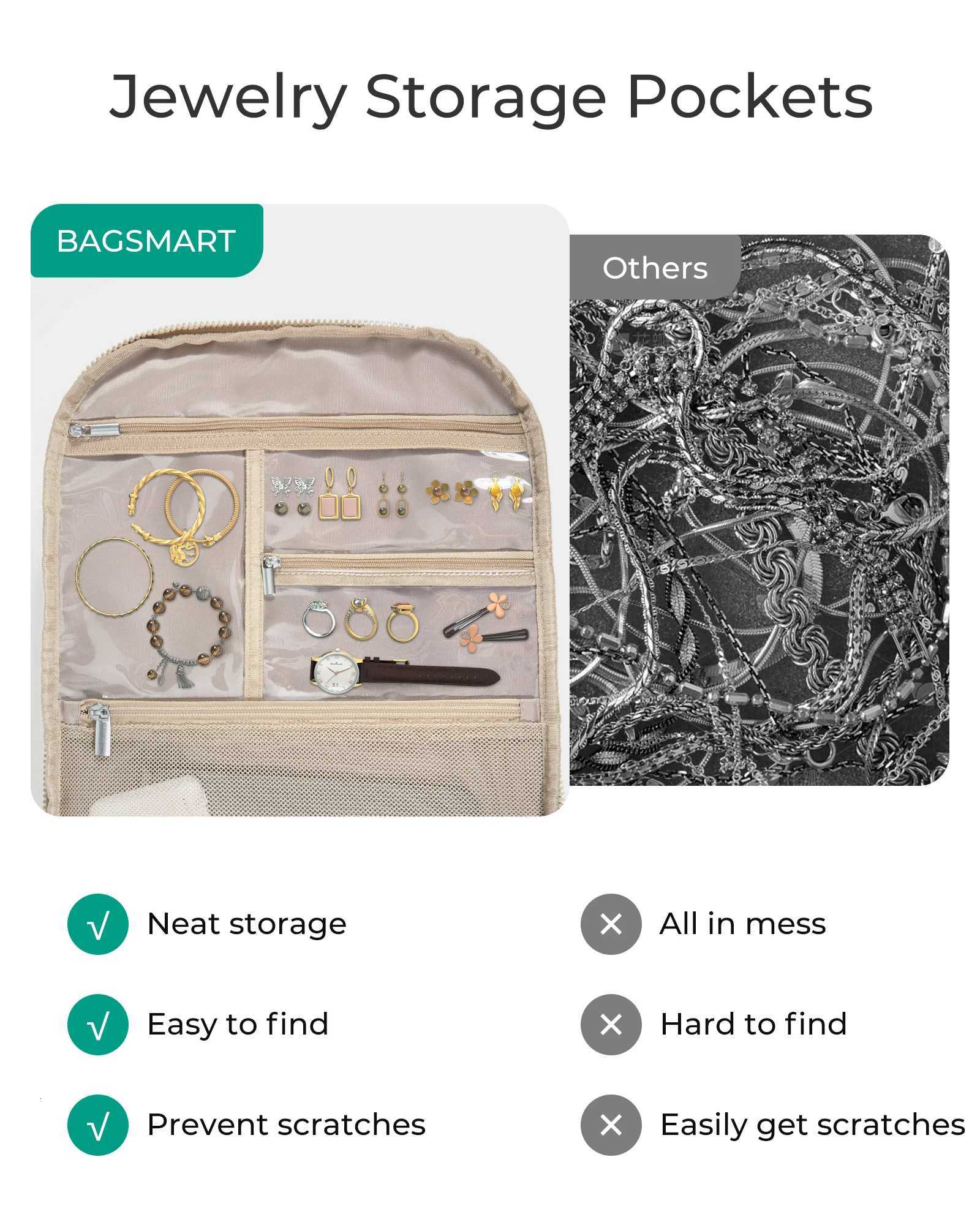 BAGSMART Womens Backpack Airline Approved Carry On with Shoe Compartment Fits 156 Laptop Water-Resistant Travel BackpackW251113