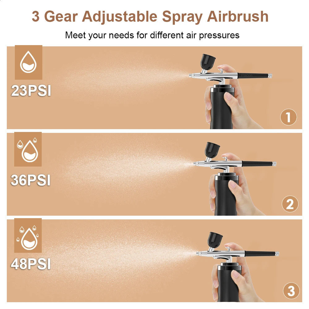 Airbrush Nail With Compressor Portable Airbrush Nail Art Compressor For Nails Cake Painting Crafts Air Brush Kit Nails Spray 251015