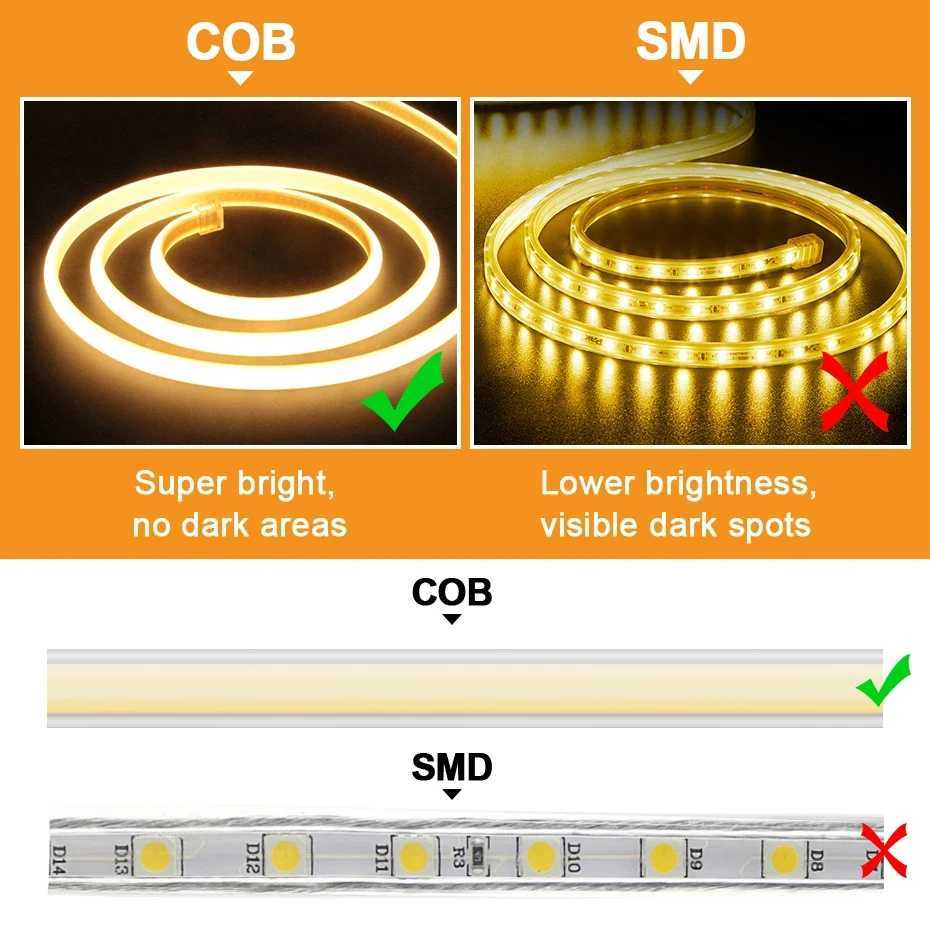 1M-30M 220V COB LED Strip Light Waterproof COB LED Tape EU Power Plug Flexible Ribbon Lamp For Bedroom Kitchen Outdoor Decor W251112