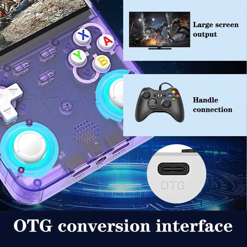 New Arrival R36 Ultra Game Console 64G 128G 40inch I Screen for Adult Kids Game Player Handheld Video Game Consoles PortableW251113