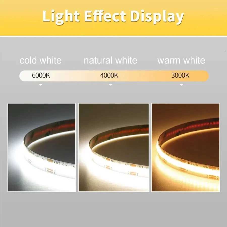 COB LED Strip Lights 12V 24V 10M 5M 3M 2M 1M 320LEDs/M High Density Flexible LED Tape 2700K 4500K 6000K Kitchen Room Decor 8mm W251112