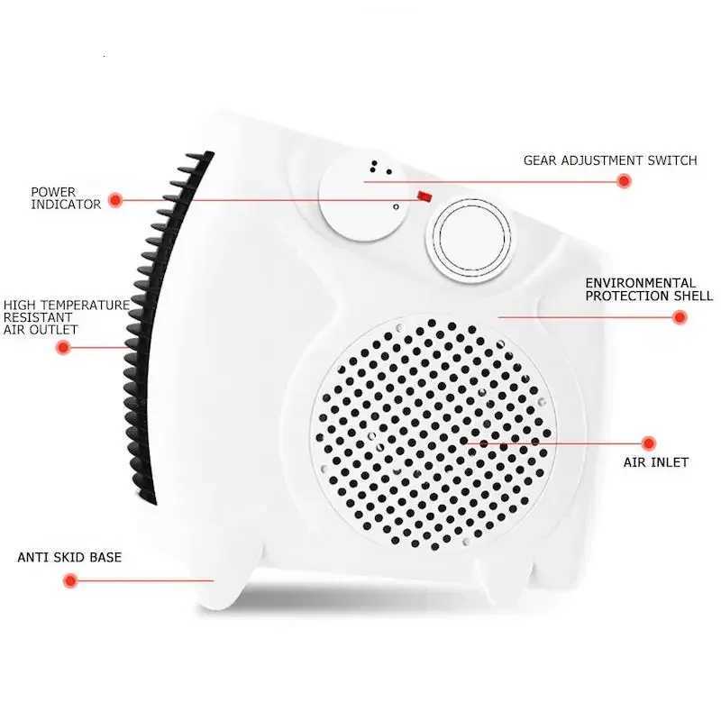 Portable Electric Heater Desktop Heater Machine Heater Low Power Consumption Winter Heating Suitable for Home Bedroom Office Y251113