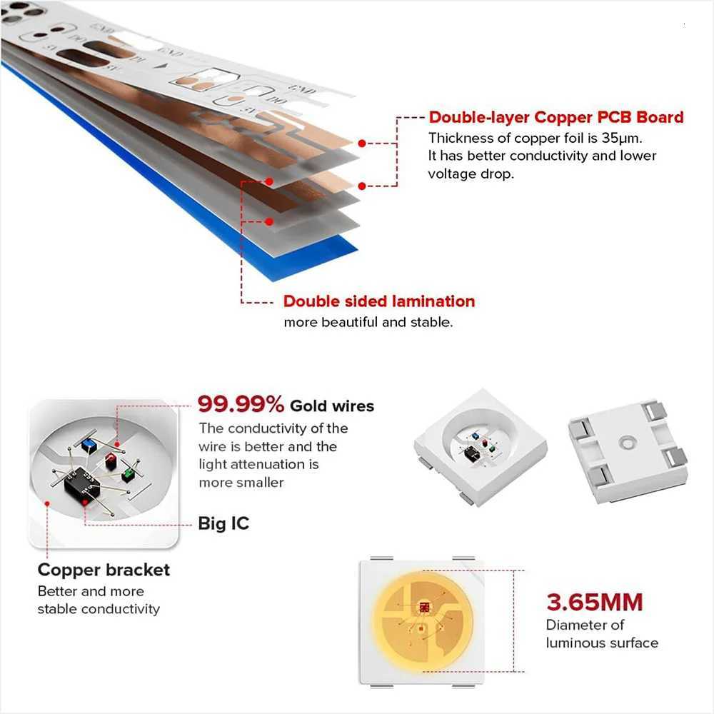 DC5V/12V WS2812B addressable LED strip 5050 RGB LED strip WS2812 smart LED light black/ white PCB waterproof IP30/IP65/IP67 W251112