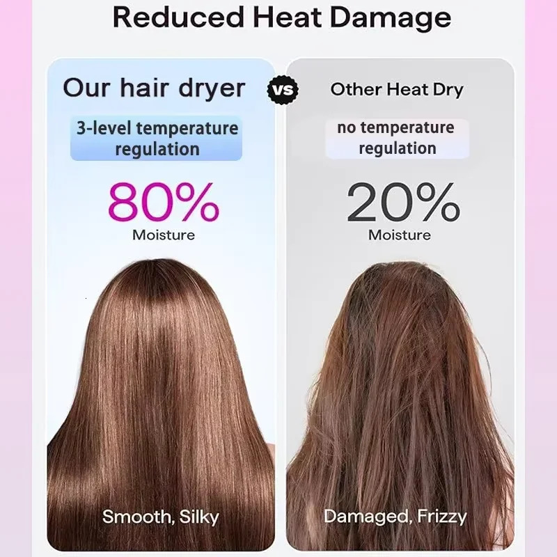 Leafless hair dryer - Professional negative ion styling hair dryer portable household salon travel electric hair dryer 251106