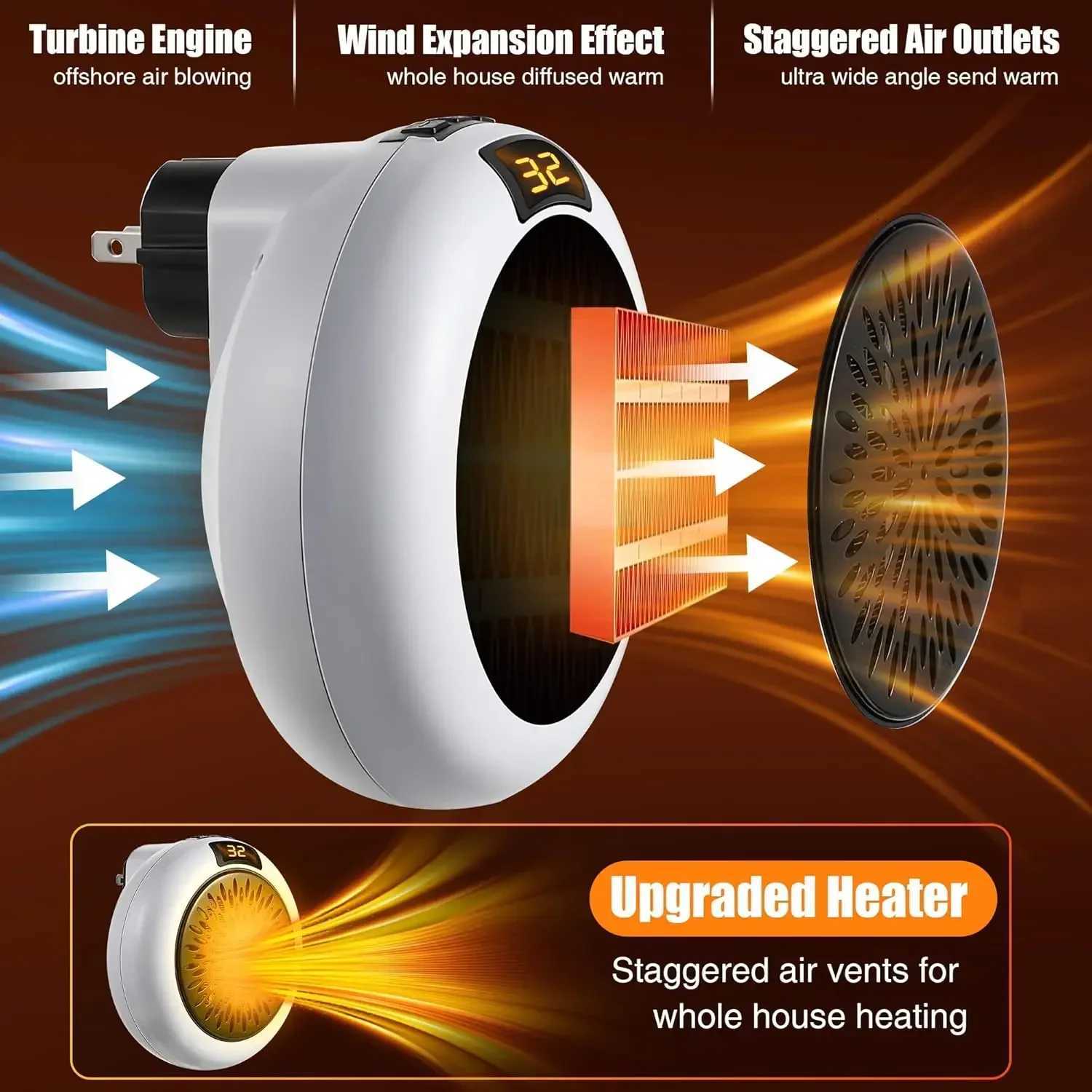 Mini Circular Heater Portable Wall Mounted Desktop Two Electric Heaters Safe Energy Saving Intelligent Constant Temperature Y251113