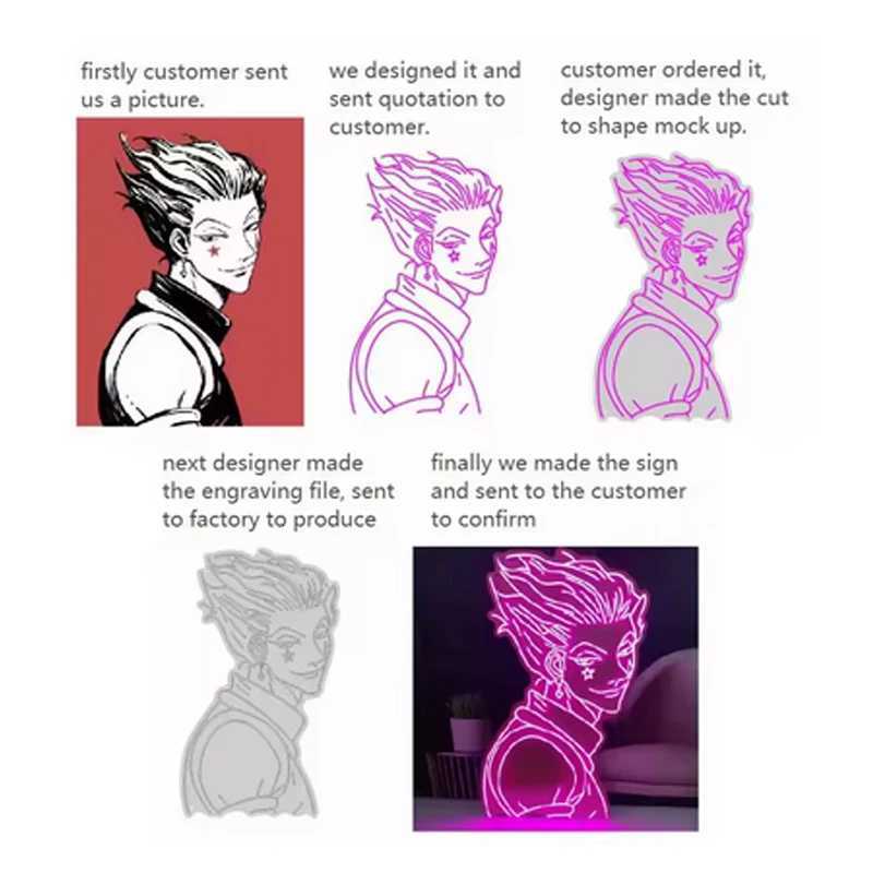 Custom Neon Bar Sign LED Letter Neon Light Name Wedding Sign Bedroom Home Wall Neon Business Dropshipping Free Design W251112