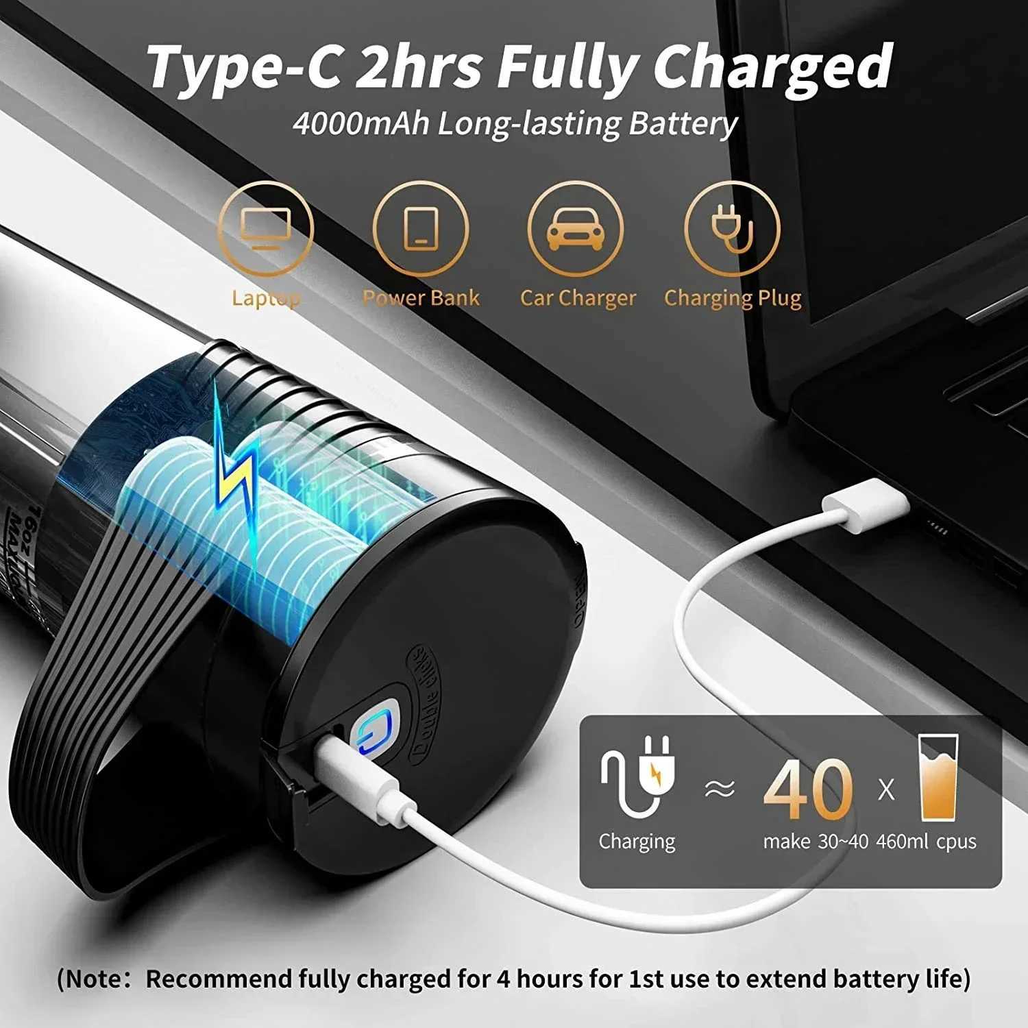 2024 New Portable Blender Juicer Type-C Charging Personal Smoothie Blender Fresh Juice Mixer Machine Sport Travel Shakes Stirr C251113