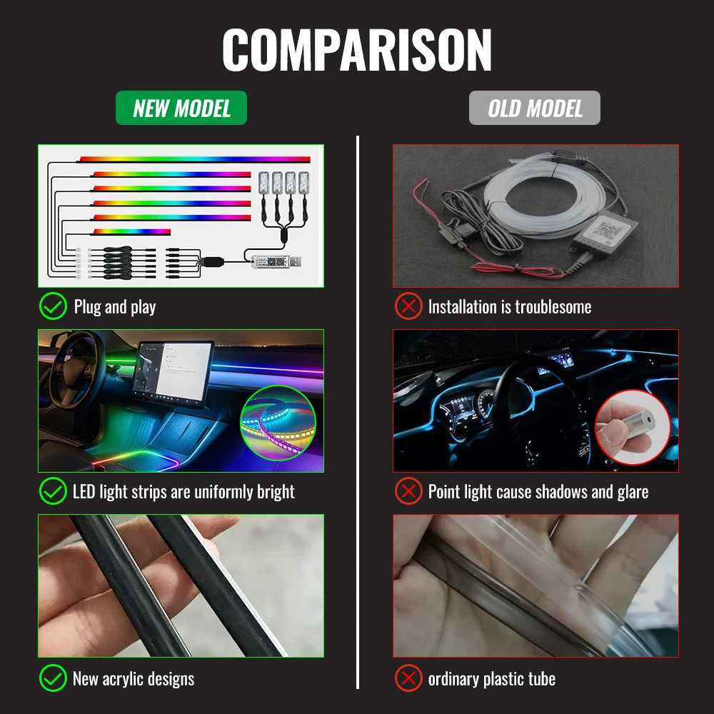 Wireless APP Control RGB Car Interior Lights Multicolor EL Wire Ambient Lighting Kit Waterproof for Cars TruWaterproof Car Ac W251112