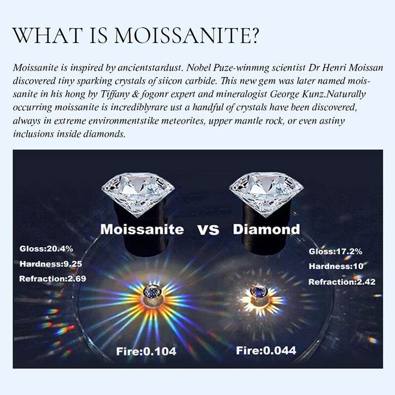 GRA 1 Carat Certified Real Moissanite Dia Engagement Rings for Women Sterling Sier Wedding High Quality Fine Jewelry