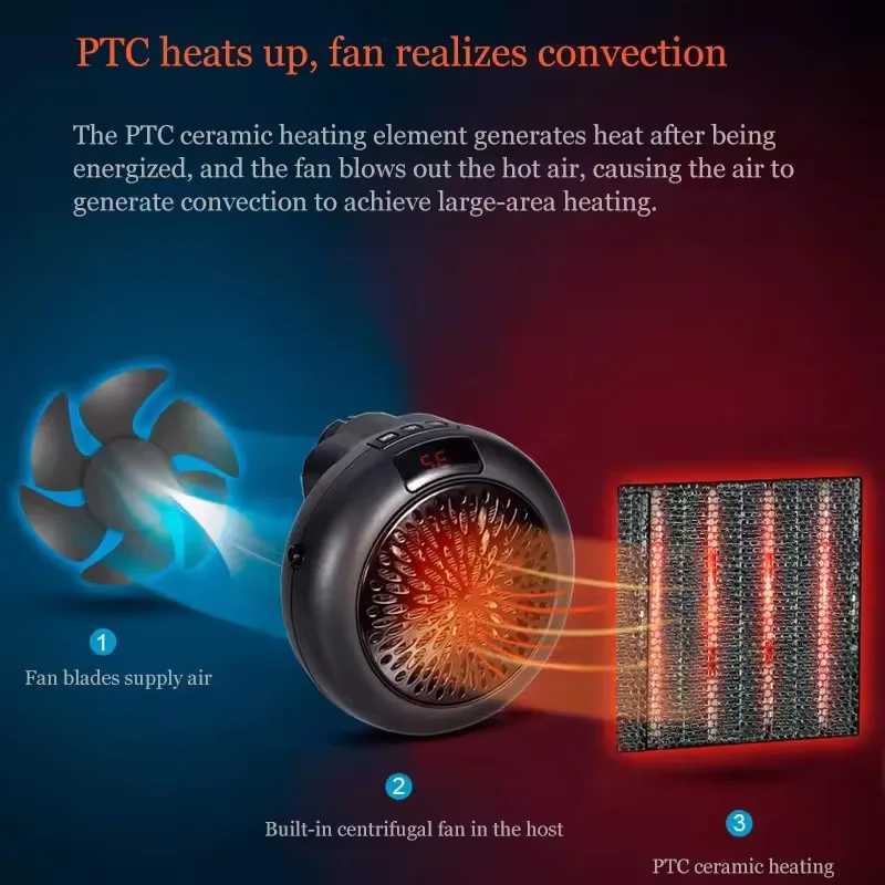 Portable Infrared Electric Mini Wall Mounted Fast Heating Thermostat PTC Element Home Office Bathroom Silent Air Warmer Fan Y251113