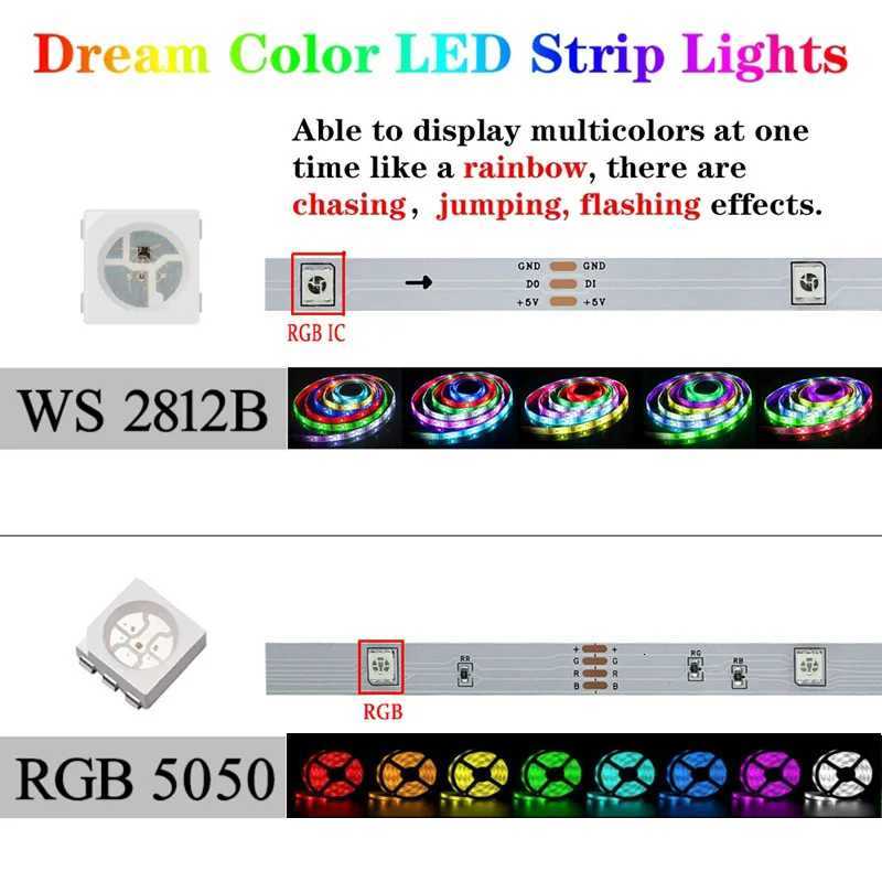 Tuya Smart WIFI RGBIC LED Strip Light Tape Addressable WS2811 IC Flexible RGB Neon LED Light USB APP Control for Alexa Google W251112