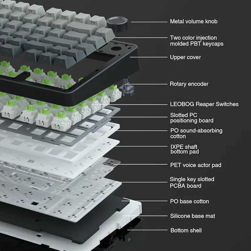 AULA F75 Gaming Mechanical Keyboard RGB Customized 75 Layout Side-engraving Gasket Mounted 80keys PBT Gradient Keycaps keyboard L251113