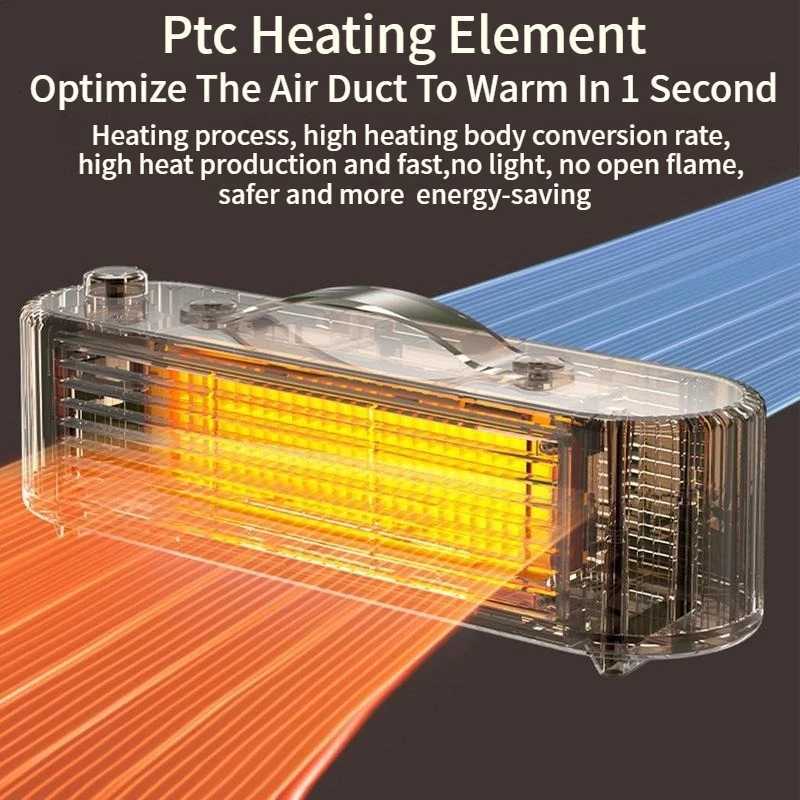 Compact Space Heater Energy-Efficient Indoor Electric Heater with Fast Heating Ideal for Tabletop Fireplace Use Y251113