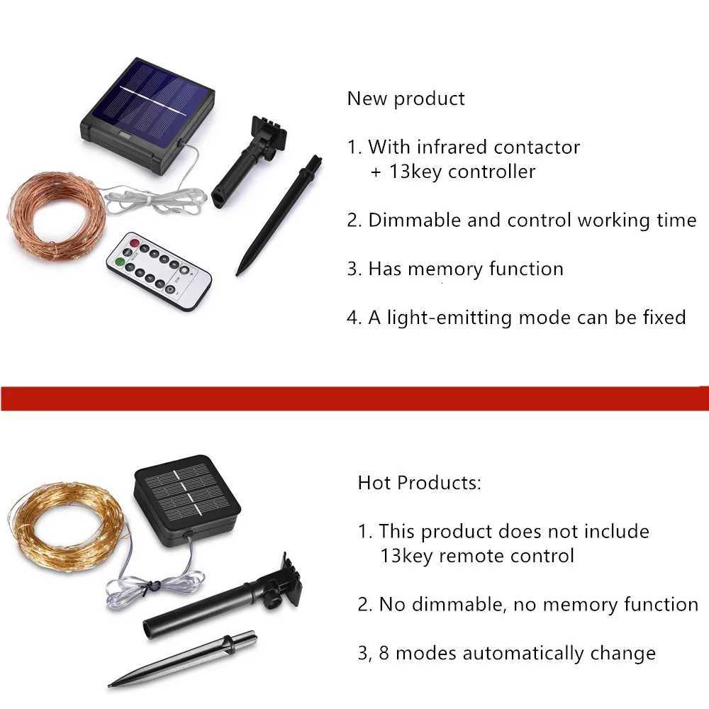 Dimmable 11m/21m/31m Blue LED Outdoor solar String Lights Fairy Holiday Christmas Party Garland Solar Garden Waterproof Lights M251113