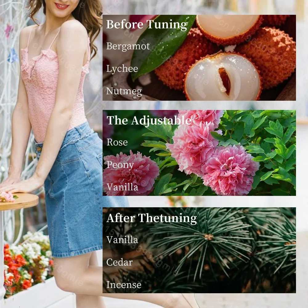 Anna Perfume Lasting Floral Scent Spray Perfumes De Mujer Pheromone Fresh Natural Parfum Femme for DateT251113