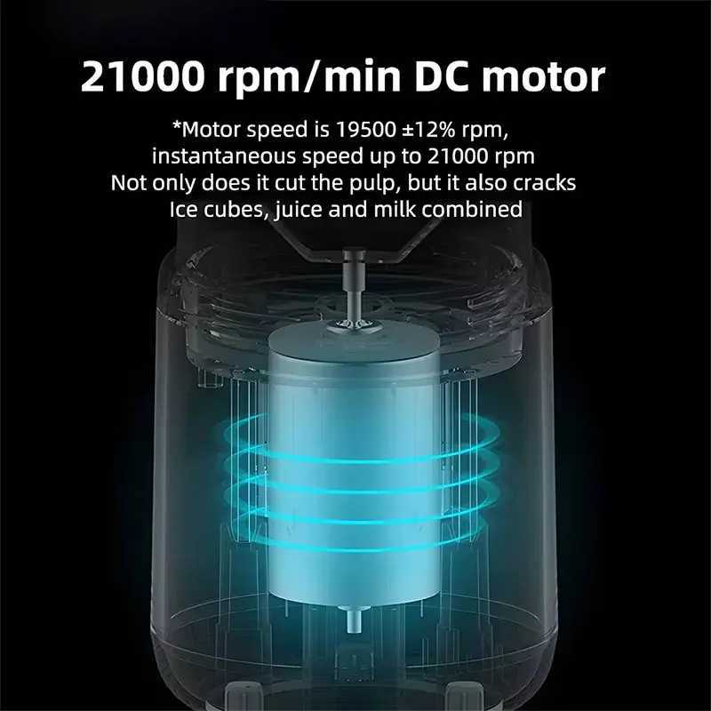 Handheld Usb Personal Mini Juicer Cup Portable Juicer Blender for Travel Water Bottles with Single or Double Cups C251113