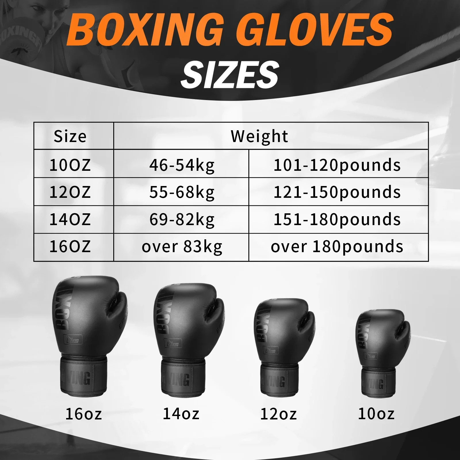 FIVING 10 12 14 16oz Boxing Gloves PU Leather Muay Thai Guantes De Boxeo Free Fight MMA Sandbag Training Glove For Men Women 250410