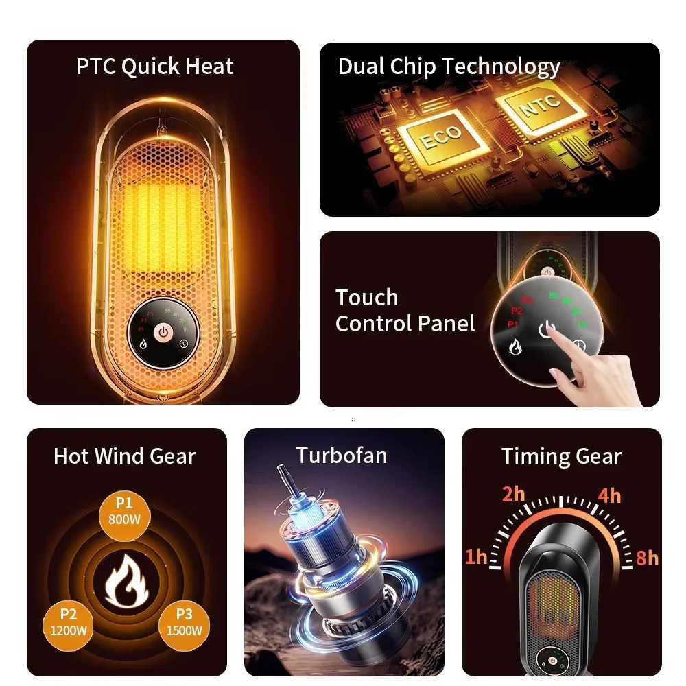 1500W winter portable desktop heater PTC fast heating household heater 110V-220V electric heater suitable for home/office etc Y251113