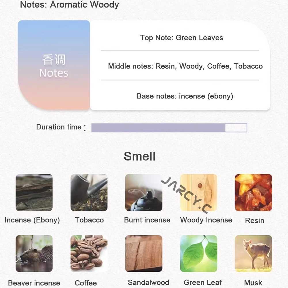 30ml Neutral Perfume Essence of Black Tobacco PARFUM Long Lasting Cologne Woody Fragrance Pheromone PerfumeT251113