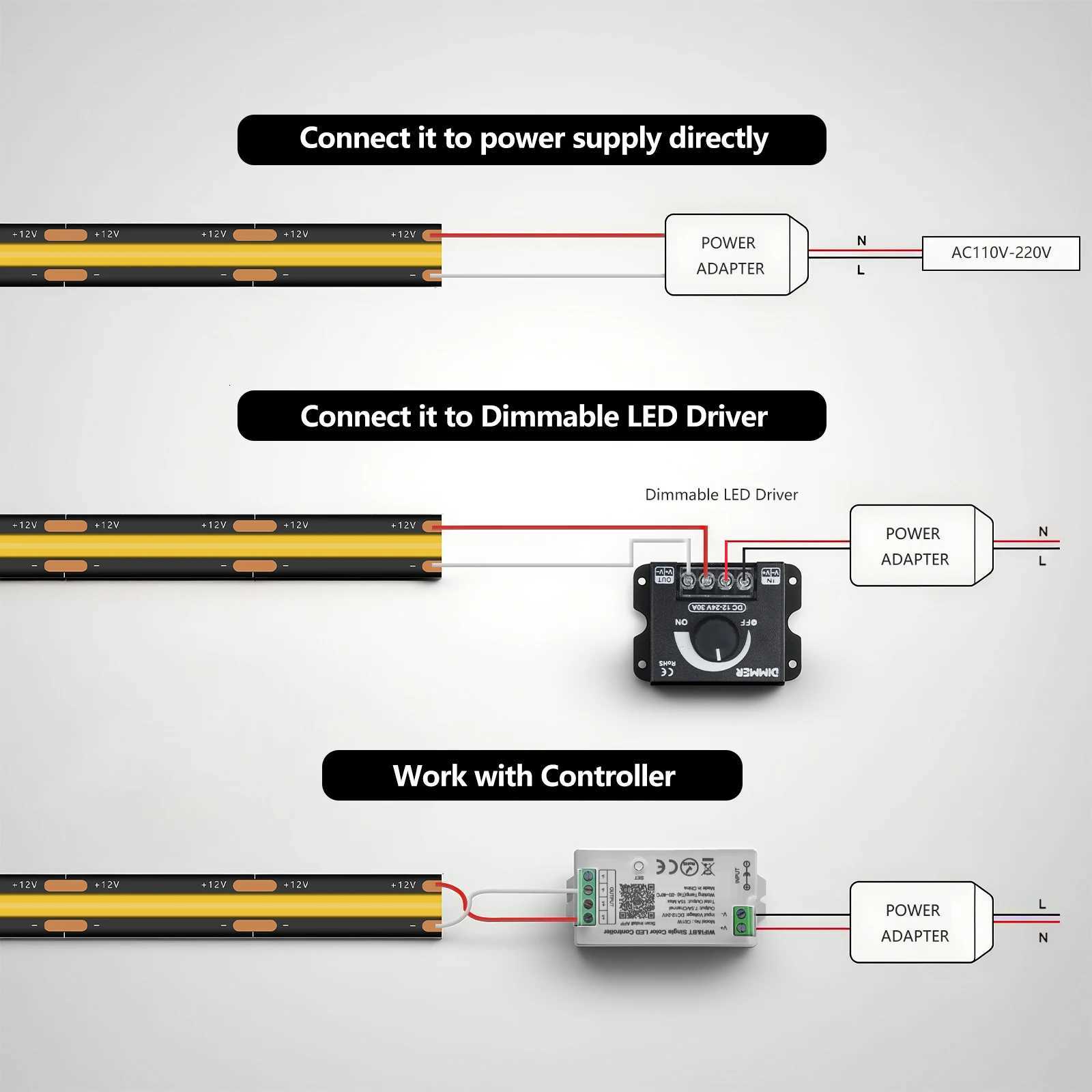 8mm Width COB LED Strip Black PCB DC12V 24V 320LEDs/m 3000K 4500K 6000K High Density Uniform Light CRI 90 Indoor Decor 1M-20M W251112