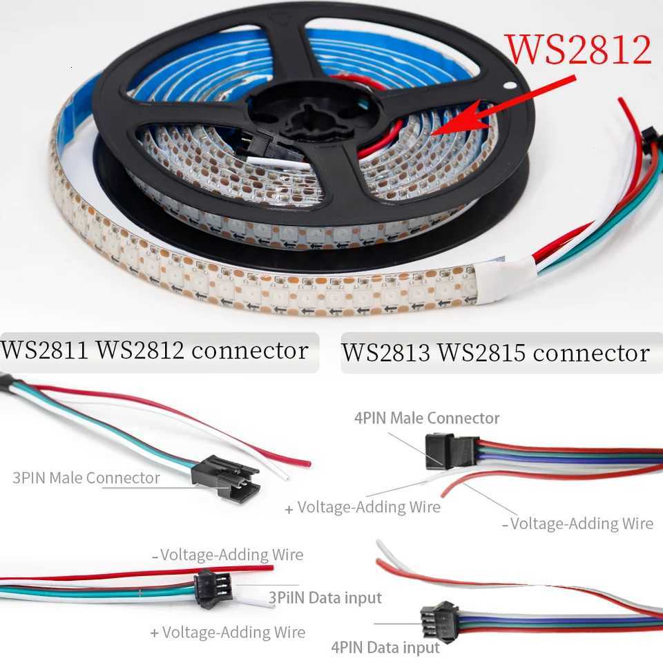 1-5M 144leds/m WS2812B WS2813 WS2815 Led strips 5050RGB Programmable Colored Running Flowing led strip lights Led ribbon DC5-12v W251112