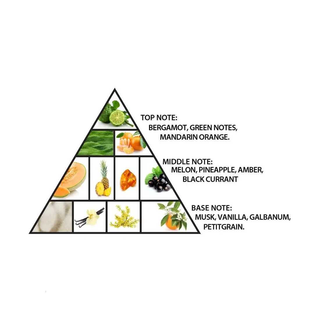 Al Haramain Amber Oud Dubai Night Eau De Parfum 20oz / 60ml Bold Amber Woody Oriental Long Lasting Unisex Luxury FragranceT251113