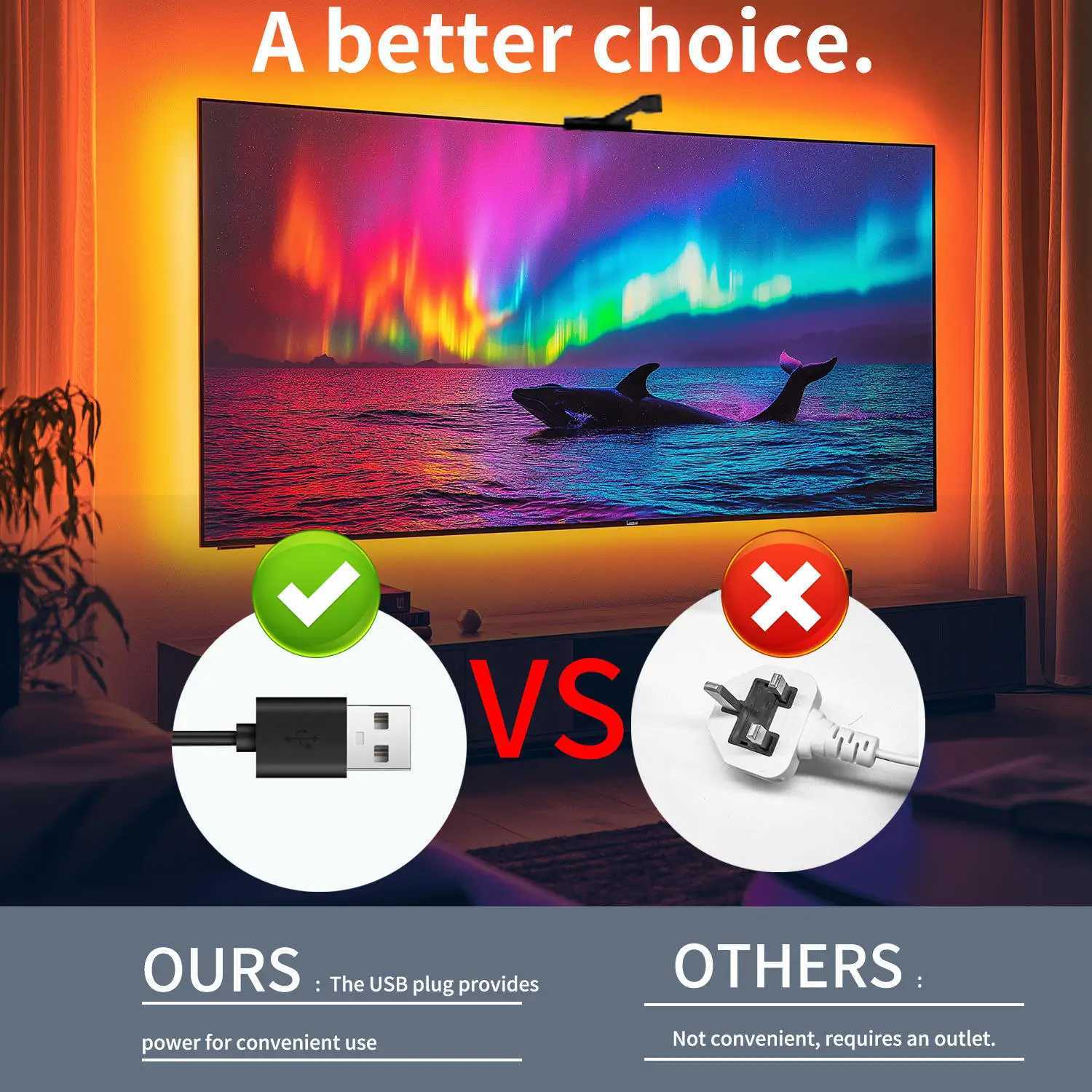 Smart TV LED Backlight with Camera Suitable for 55-65 Inch Screen TV Backlight Synchronized Screen and Music Flexible LED Strip W251112