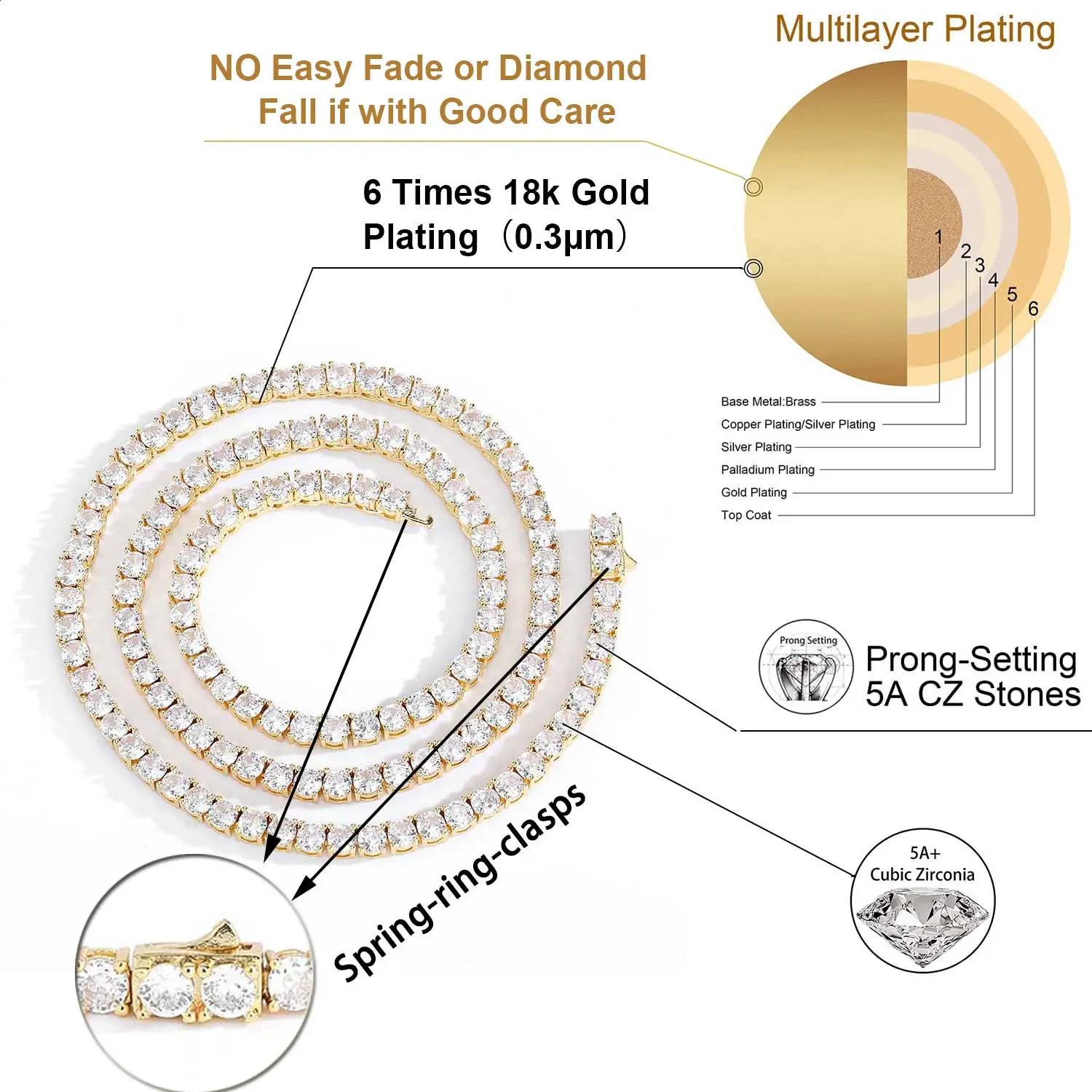 m 4mm 5mm Tennis Necklace for Women Men 18k Gold Plated 5A Cubic Zirconia Iced Out Choker Diamond Chain Hip Hop Jewelry 250407