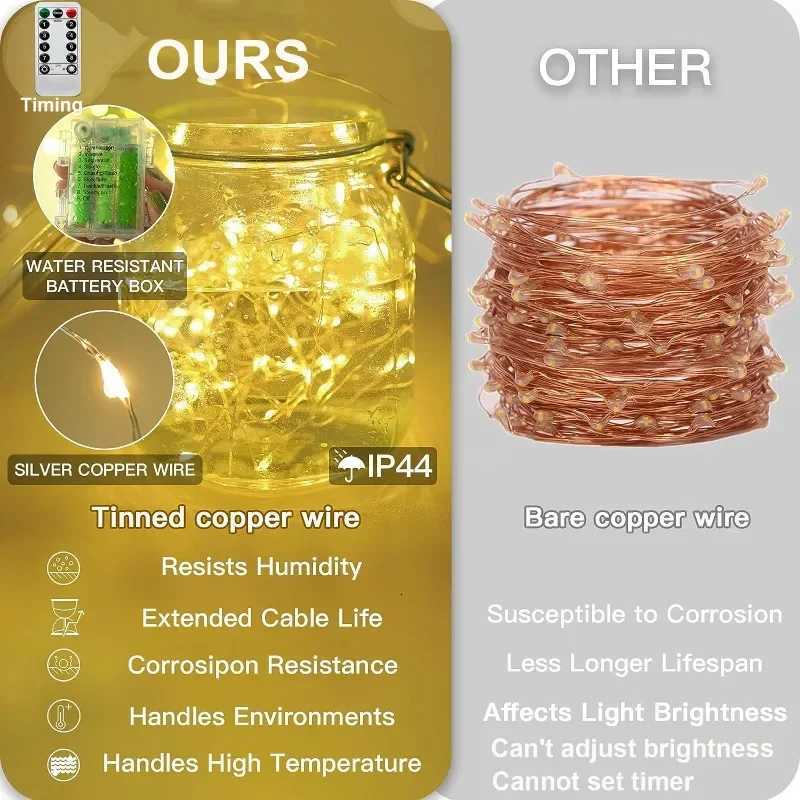 1M 2M 3M 5M 10M Copper Wire LED String Fairy Lights Holiday Battery-operated Garland for Christmas Tree Wedding Party Decoration M251113