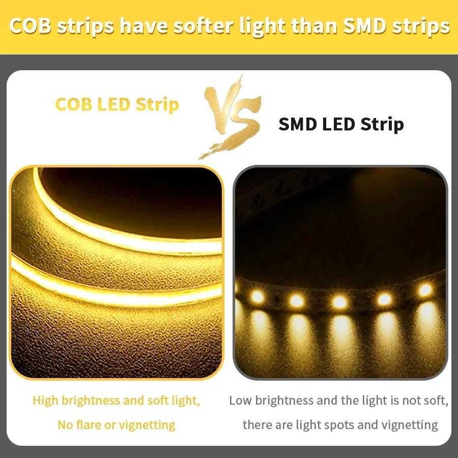 COB LED Strip Lights 12V 24V 10M 5M 3M 2M 1M 320LEDs/M High Density Flexible LED Tape 2700K 4500K 6000K Kitchen Room Decor 8mm W251112