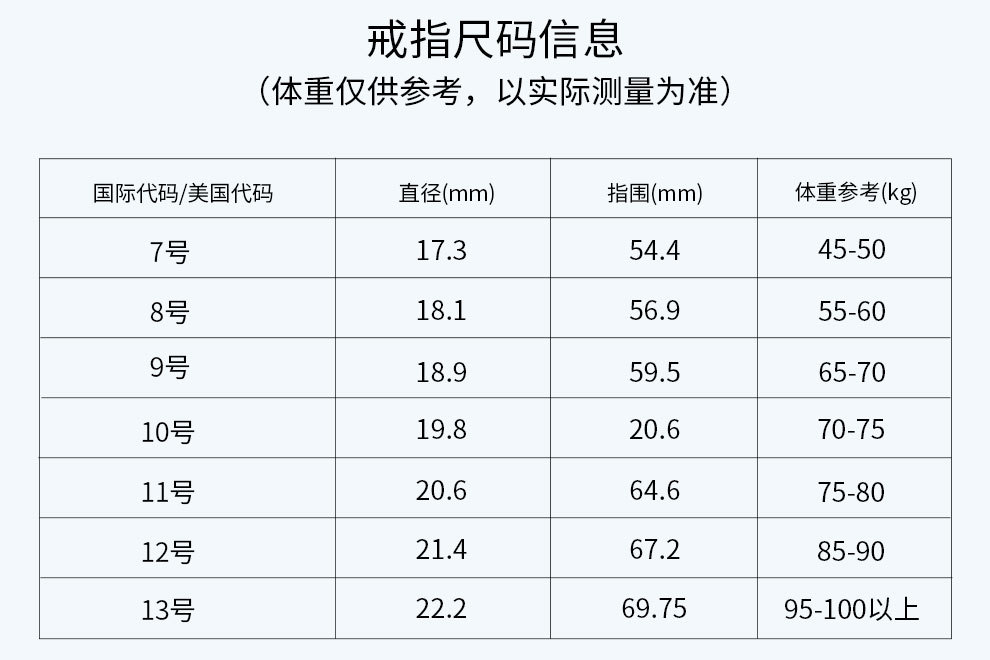 Wireless Smart Fitness Tracker Ring Health Monitoring Ring Real-Time Tracking Step Counter smart ring Health Tech Compatible Apps