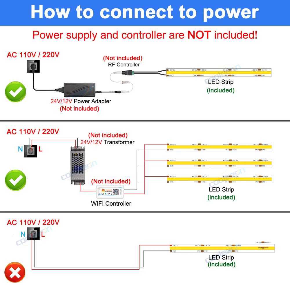 FOB COB LED Strip 12V 24V DC RA90 Flexible High Bright Tape LED 3mm 5mm 8mm 10mm Light Bar Ice Blue White Red Green Pink Yellow W251112