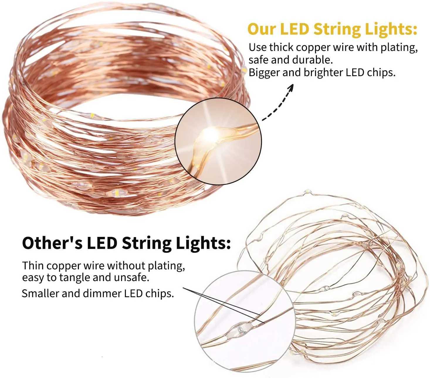 12V Led Fairy Lights Copper Wire String Christmas Lights 10M 20M 30M Holiday Outdoor Garland For Tree Wedding Party Decoration M251113