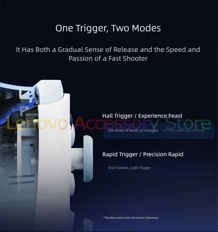 Legion Gamepad G7 Gaming Controller for Android Phones Tablets Legion Tab Gen 3 for Y700 2024 2025 E-sports Game Type-C H251113