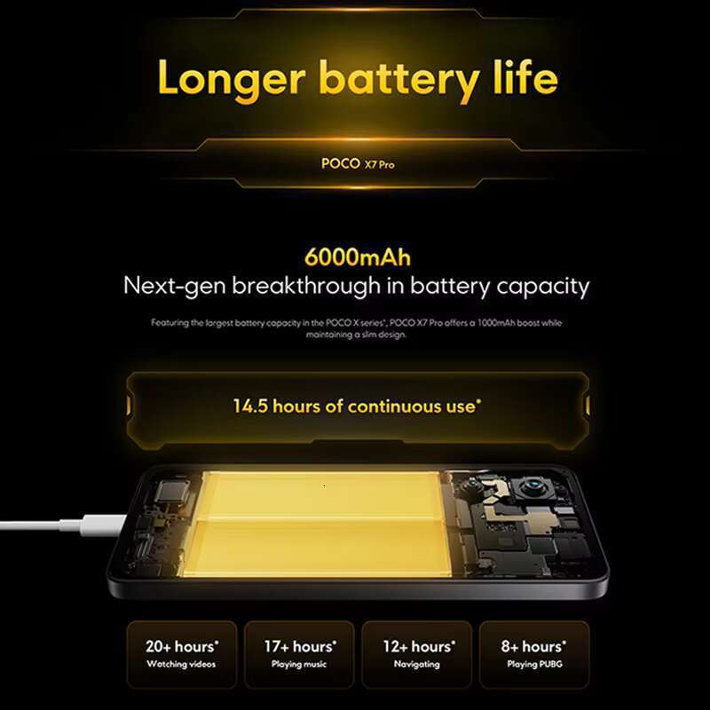 Global Version POCO X7 Pro 5G Smartphone Dimensity 8400-Ultra 6.67'' 1.5K AMOLED 120Hz 6000mAh 90W Charge 50MP Camera with OIS