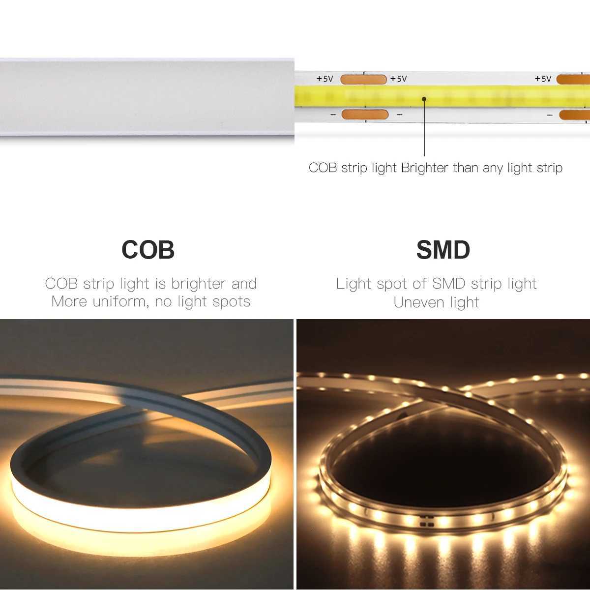 ZigBee 30 Wifi COB LED Strip Smart Tuya 5V USB Light Neon LED Tape With Dimmable Dimmer LED Controller Alexa Lamp Cabinet Decor W251112
