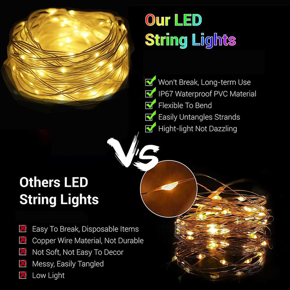 2M/3M Curtain Lights Christmas Garland USB Fairy Light String LED Outdoor For Christmas New Year Garden Party Wedding Decoration M251113