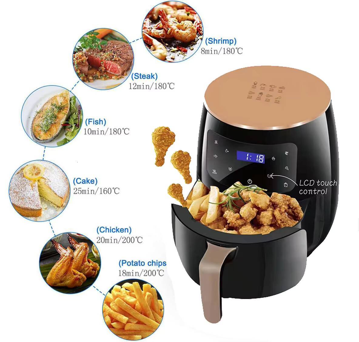 Factory Custom 1400W Large Capacity Multi-Function German Dual Digital Power Intelligent Oven Air Fryer