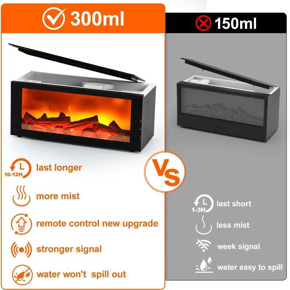 Air Humidifier Essential Oil Diffuser with Flame LED Light 7 Colors for Aromatherapy Home Fragrance Decor Y251113