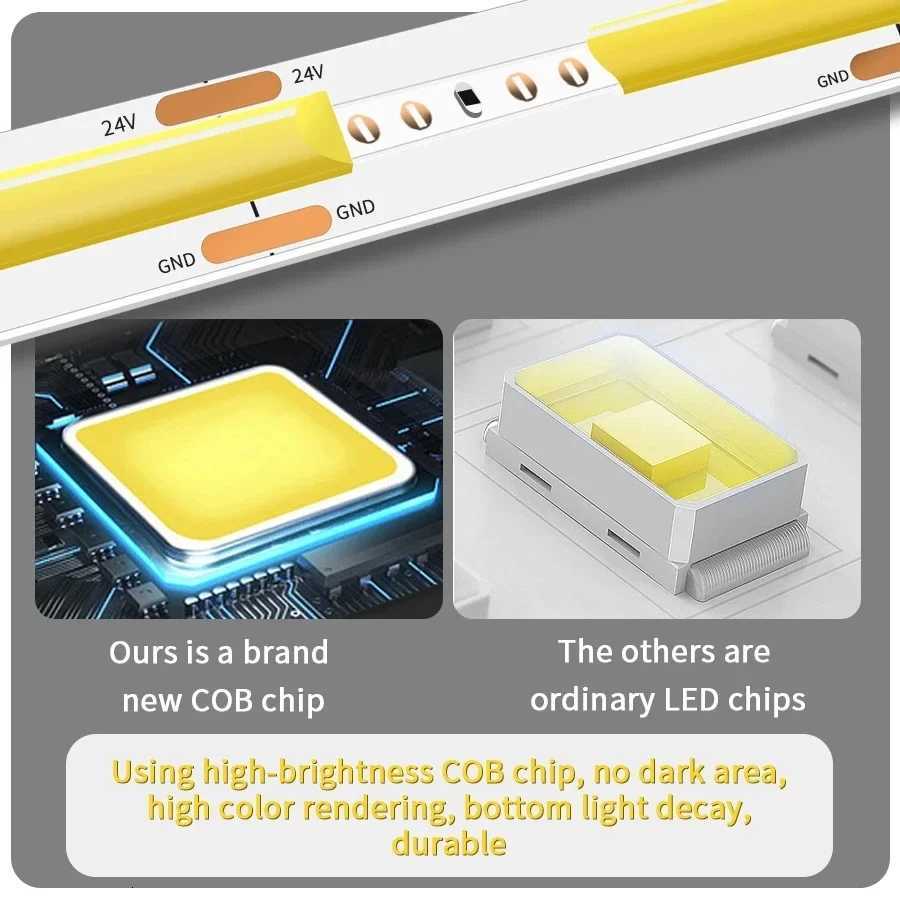 COB LED Strip Lights 12V 24V 10M 5M 3M 2M 1M 320LEDs/M High Density Flexible LED Tape 2700K 4500K 6000K Kitchen Room Decor 8mm W251112