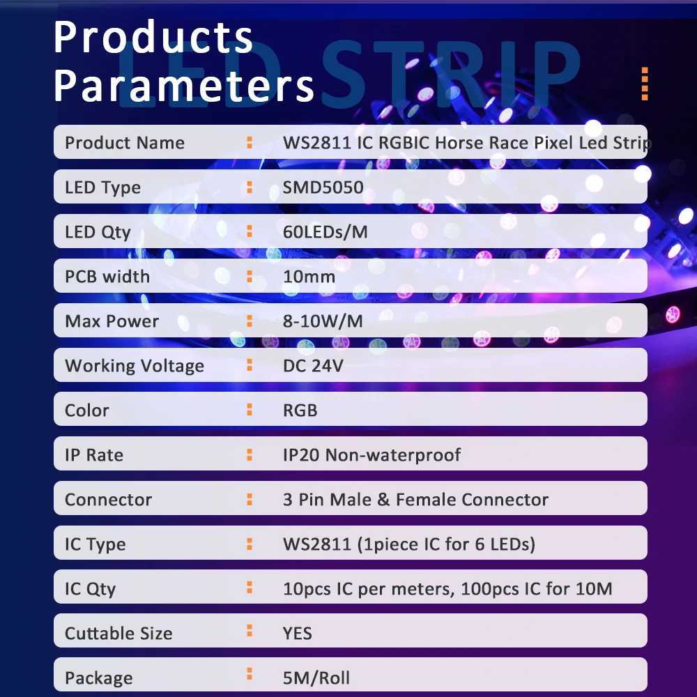 5M 10M 20M RGBIC Horse Racing LED Light Strips 24V WS2811 Pixel Flex Ribbon Running Water Flow Tape Lamp Wireless Remote Control W251112