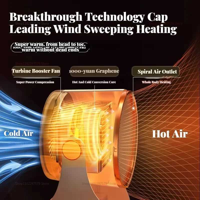 New Energy Saving Portable Warm Air Dryer Heater Multifunctional Compact Warm Air Blower for Home Office European US Standards Y251113