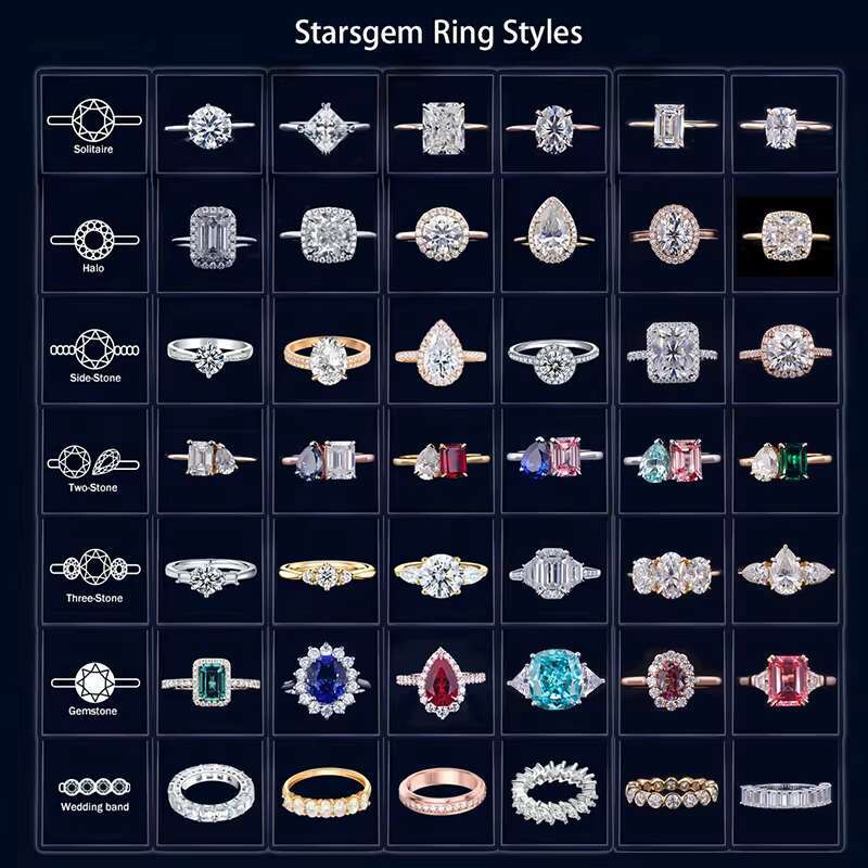 1CT Diamond Rings Starsgem Custom 10k 14k Gold Jewelry IGI Certified HPHT Lab Created Cvd DEF VVS VS Lab Grown Diamond Ring